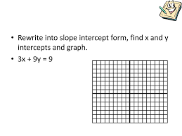 Substituting 1 for x and 6 for y gives 6 = 5×1 + b. Warm Up Determine Whether H 4 Is A Solution To Each Problem 2 H 2 4 Ppt Download