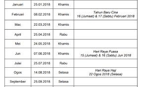 Untuk makluman anda, perdana menteri, datuk seri najib tun abdul razak telah mengumumkan kenaikan satu gaji tahunan untuk seramai 1.6 juta penjawat awam berkuatkuasa. Jadual Tarikh Pembayaran Gaji Tahun 2018 Penjawat Awam Cute766