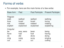 Skills 30 36 Verbs 3 638 Jpg 638 479 Spelling Patterns Verb Forms Verb