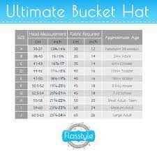 Pin On Hats