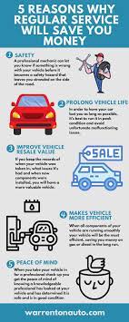 5 Reasons Why Regular Service Will Save You Money In The Long Run -  Warrenton Auto Service