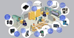 RFID trong quản lý kho: Cấu trúc công nghệ và ứng dụng