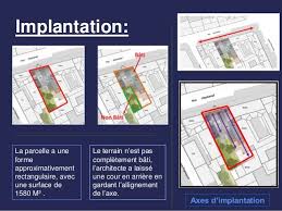 Dimension D Une Cour Collective Logement Recherche Google