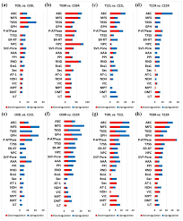Image result for Cyamopsis serrata
