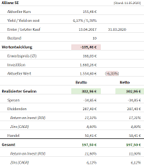 Aus immer weniger mehr machen. Kassenzettel Allianz Dividende 2020 Schwarzgeld