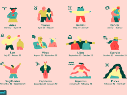 Their zodiac sign traits and how they match are the same. Compatibility Chart For Zodiac Signs