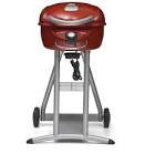 Char broil electric grill reviews