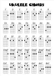 Chordify is your #1 platform for chords. 10 Ukulele Songs Ideas Ukulele Songs Ukulele Ukulele Chords Songs