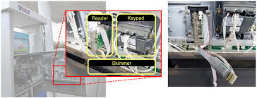 An iphone app called card skimmer locator scans for any bluetooth low energy (ble) devices and alerts users if one is detected — ble devices won't necessarily show up in the regular bluetooth. Bluetana App Quickly Detects Hidden Bluetooth Card Skimmers At Gas Pumps