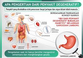 Check spelling or type a new query. Hubungan Gangguan Pada Lambung Dengan Berbagai Penyakit Yang Berbahaya Konsep Karnus