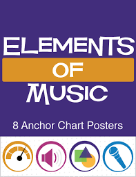 elements of music anchor chart posters digital print