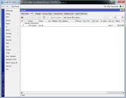 How To Port Forward In Mikrotik Router