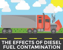 The Effects Of Diesel Fuel Contamination Diesel 101