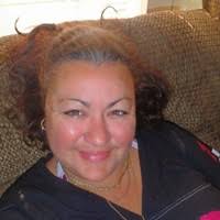 40+ "Skaates" profiles