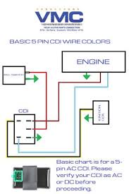 Color motorcycle wiring diagrams for classic bikes, cruisers,japanese, europian and domestic.electrical ternminals, connectors and keep checking back for links on how to's, wiring diagrams, and other great information. Manuals Tech Info Vmc Chinese Parts