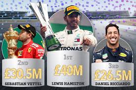 Lewis hamilton, 34, is one of the biggest names in racing, and is considered one of the most it is thought this salary could rise to £40million with various bonsuses included, with lewis earning extra lewis, throughout his career, has been no stranger to royalty, and has impressed everyone from the. How Much Do F1 Drivers Earn Formula 1 Salaries In Full Show Lewis Hamilton Earns 10m More Than Sebastian Vettel