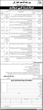 Jobs Advertisement Job Opportunities Newspaper Jobs Jobs In Pakistan