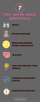 Kamu bisa mengirimkannya untuk sahabat sebagai ucapan selamat pagi. Tips 7 Langkah Mudah Untuk Kekal Bermotivasi Syaza Redzuu Lifestyle Blogger Traveler