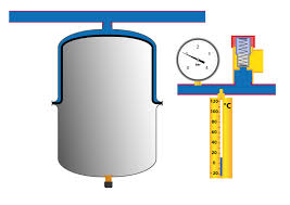 Le Vase D Expansion Tmsec Marcseguin