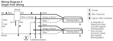 Inspirational lutron 3 way switch wiring diagram delightful in order to our webs. Diagram Lutron Caseta Wiring Diagram Full Version Hd Quality Wiring Diagram Diagramamedia Sweet Love It