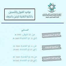 يرغب الكثير من الطلبة والطالبات في المملكة العربية السعودية، معرفة موعد التسجيل الإلكتروني في الكليات التقنية للعام الجديد 1442، وكما أعلنت مؤسسة التدريب التقني، فسوف يتم فتح باب. ÙƒÙ„ÙŠØ© Ø§Ù„ØªÙ‚Ù†ÙŠØ© Ù„Ù„Ø¨Ù†ÙŠÙ† Ø¨Ø§Ù„Ø¬ÙˆÙ On Twitter Ù…ÙˆØ§Ø¹ÙŠØ¯ Ø§Ù„Ù‚Ø¨ÙˆÙ„ ÙˆØ§Ù„ØªØ³Ø¬ÙŠÙ„ Ø¨Ø§Ù„ÙƒÙ„ÙŠØ© Ø§Ù„ØªÙ‚Ù†ÙŠØ© Ø¨Ø§Ù„Ø¬ÙˆÙ Ù„Ù„ÙØµÙ„ Ø§Ù„Ø£ÙˆÙ„ Ù…Ù† Ø§Ù„Ø¹Ø§Ù… Ø§Ù„ØªØ¯Ø±ÙŠØ¨ÙŠ 1442 Ù‡Ù€ Ø§Ù„ØªØ¯Ø±ÙŠØ¨ Ø§Ù„ØªÙ‚Ù†ÙŠ Ø§Ù†Ø§ Ø¬Ø§Ù„Ø³ ÙÙŠ Ø¨ÙŠØªÙŠ ÙƒÙ„Ù†Ø§ Ù…Ø³Ø¤ÙˆÙ„ Https T Co Yhxe4ajyjk