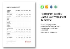 Download excel cashier balance sheet in pdf format from this. 22 Restaurant Spreadsheets Budgeting Sales Inventory Accounting Best Templates