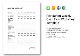 Balance sheet template excel cash flow analysis format. 22 Restaurant Spreadsheets Budgeting Sales Inventory Accounting Best Templates