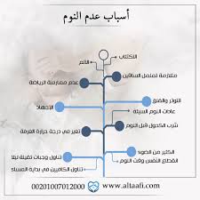 أشهر أسباب عدم النوم وكيفية التغلب عليها convenience store pill convenience store products