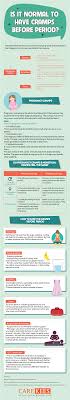 Pin On Health Nutrition