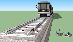 A wireless, accelerometer-based sensor system for Train WIM