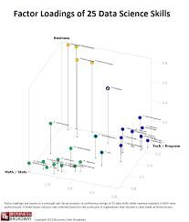 Résultat de recherche d'images pour "ternary diagram"