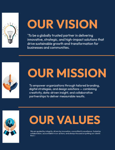 vision