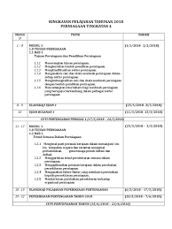 Add to my workbooks (0) download file pdf embed in my website or blog add to google classroom add to. Ringkasan Pengajaran Perniagaan