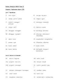 3 april 2010 at 22 54 tunas bahasa melayu said. Sinonim Lembut Rasanya