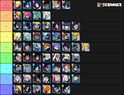 Pvp Tier List With All Ba Units Notable Bf Units Narutoblazing