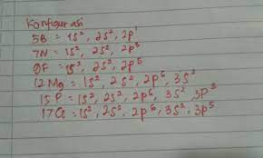 2892020 contoh soal try out ipa kelas 9 dan kunci jawabannya 20192020. Tentukan Konfigurasi Dari Unsur Unsur 5b 7n 9f 12mg 15p Dan 17ci Brainly Co Id