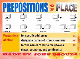 prepositions of place lesson and resources prepositions