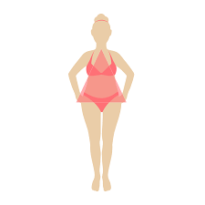 Check spelling or type a new query. 100 Body Positive Body Shape Quiz The Laurie Loo