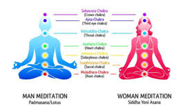 chakra meditation Archives - Tantra Nectar