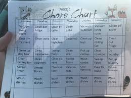 Chore Charts Stay At Home Moms Forums What To Expect