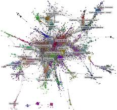 Leguminoasele, aproape toate soiurile de nuci şi soia. A High Resolution Atlas Of Gene Expression In The Domestic Sheep Ovis Aries Biorxiv