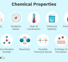 Chemical Property Examples