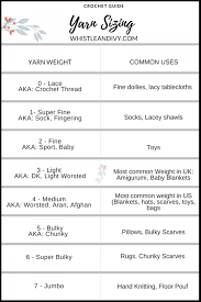 16 Rigorous Susan Bates Crochet Hooks Size Chart