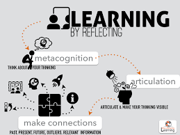 Get the knowledge you need in order to pass your classes and more. My Reflection On Learning Experience For The Jade Hs De