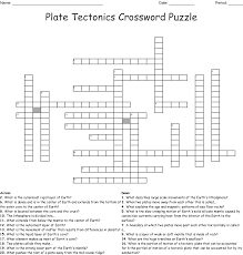 Plate tectonics worksheet pdf answers. Plate Boundaries Crossword Wordmint