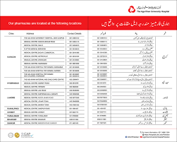 World Immunization Week April 2018