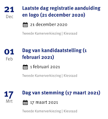 The tweede kamer is the main chamber of parliament, where discussion of proposed legislation and review of the actions of the cabinet takes place. Pscc Tweede Kamer De Website Van Partijsociaalcultureelcentrum