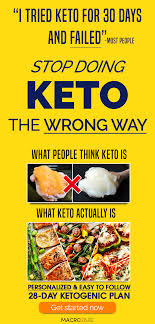 Pin On Keto Diet