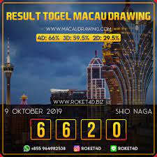 Result Macau Drawing Pools Rabu 8 Oktober 2019 6 6 2 0 Sah Shio Naga Special Promo Www Roket4d Asia Hapus Spasi Bonus Dep With Images Macau Drawings Slot Online
