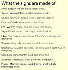 Pin By Ann F Luckett On Astrology And Zodiacs Zodiac Star Signs Zodiac Signs Zodiac Signs Funny